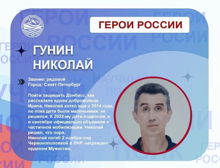 Гунин Николай